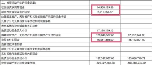 公司銷售商品及勞務所得現(xiàn)金竟然多記9個億 大禹節(jié)水信披質(zhì)量堪憂董秘孫靜博士需再努力