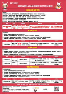 含編招870人 有揭陽崗位,事業(yè)單位 教師 輔警......